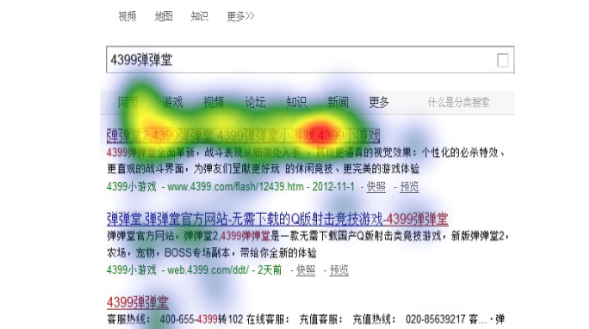 什么是用户点击模型