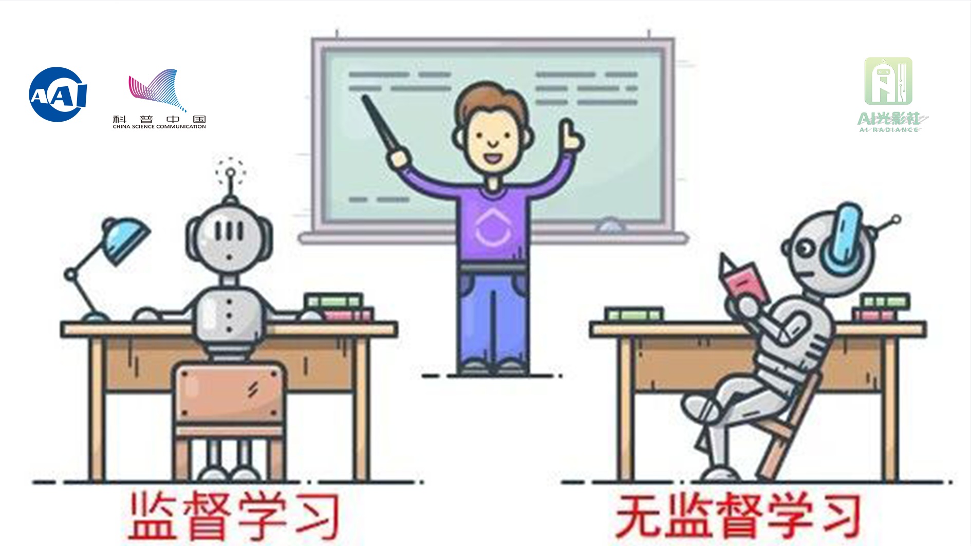 监督学习和无监督学习的区别？