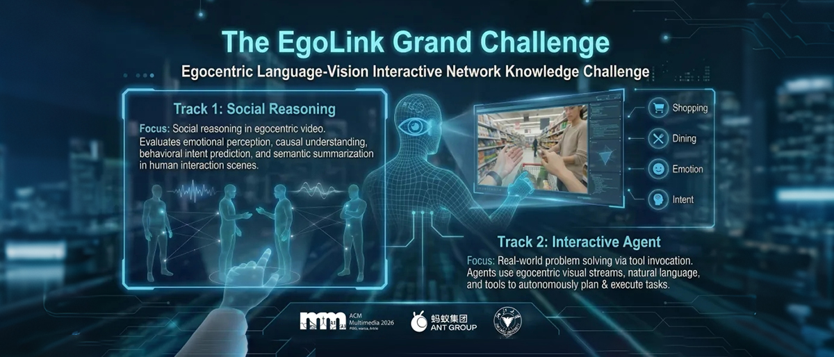ACM MM 2026 挑战赛EgoLink：共同推动第一视角推理的前沿探索