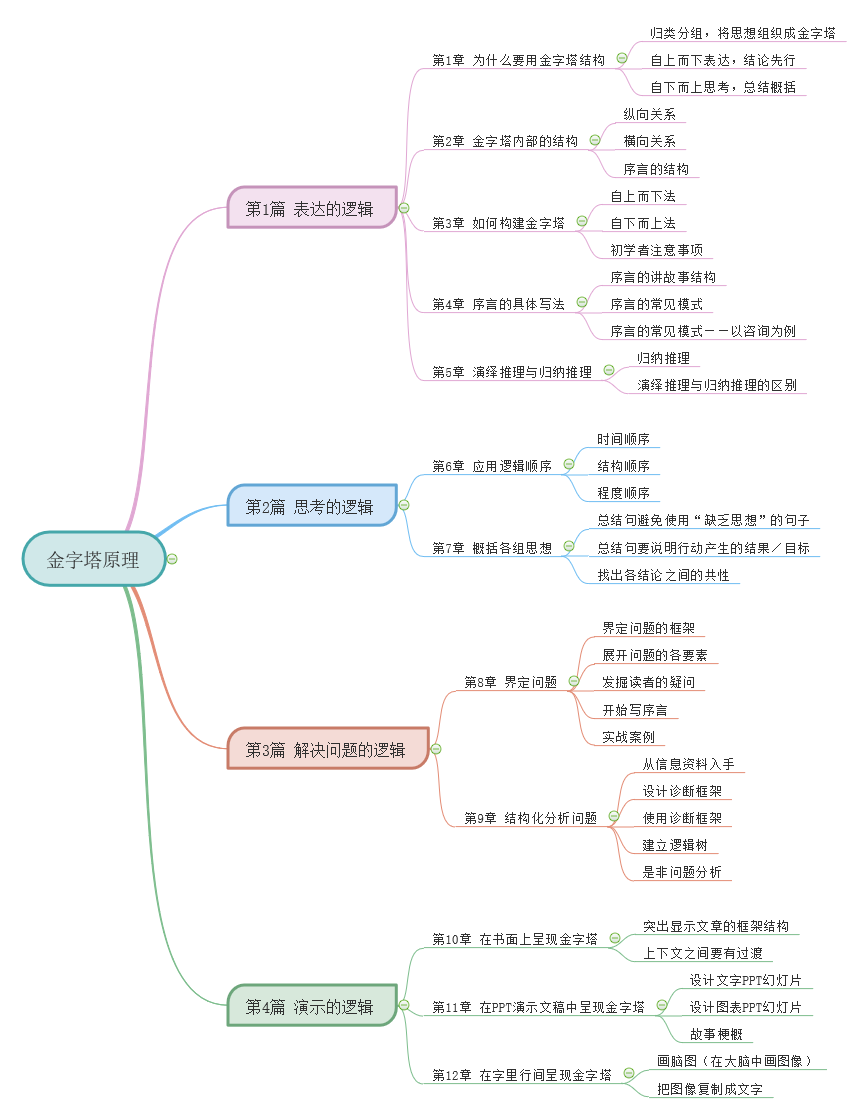 亮仔