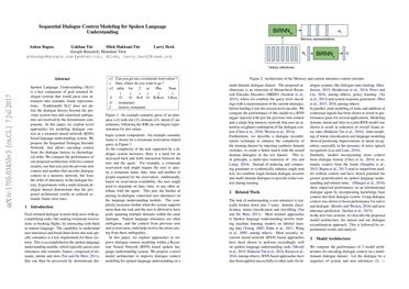 Sequential Dialogue Context Modeling for Spoken Language Understanding