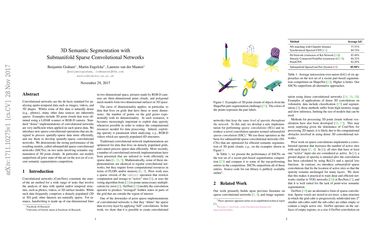 3D Semantic Segmentation with Submanifold Sparse Convolutional Networks