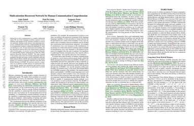 Multi-attention Recurrent Network for Human Communication Comprehension