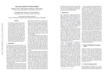 Deep contextualized word representations