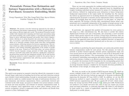 PersonLab: Person Pose Estimation and Instance Segmentation with a Bottom-Up, Part-Based, Geometric Embedding Model