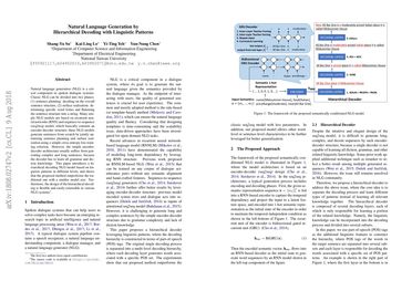 Natural Language Generation by Hierarchical Decoding with Linguistic Patterns