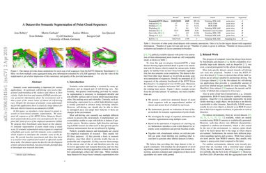 SemanticKITTI: A Dataset for Semantic Scene Understanding of LiDAR Sequences