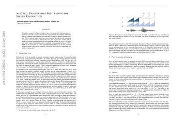 wav2vec: Unsupervised Pre-training for Speech Recognition