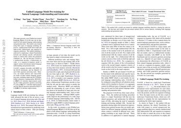 Unified Language Model Pre-training for Natural Language Understanding and Generation