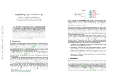 Large Memory Layers with Product Keys