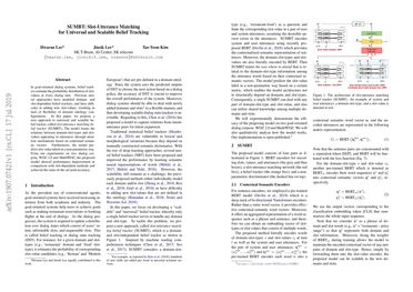 SUMBT: Slot-Utterance Matching for Universal and Scalable Belief Tracking
