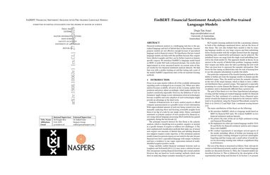 FinBERT: Financial Sentiment Analysis with Pre-trained Language Models