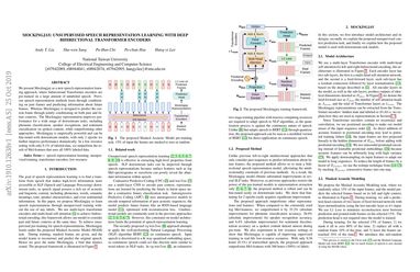Mockingjay: Unsupervised Speech Representation Learning with Deep Bidirectional Transformer Encoders