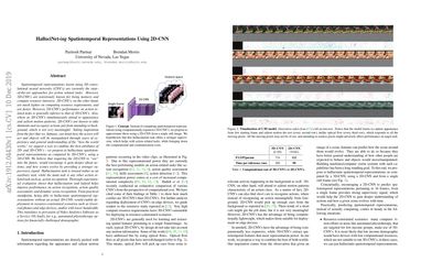 HalluciNet-ing Spatiotemporal Representations Using a 2D-CNN