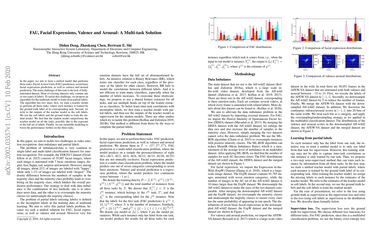 Multitask Emotion Recognition with Incomplete Labels