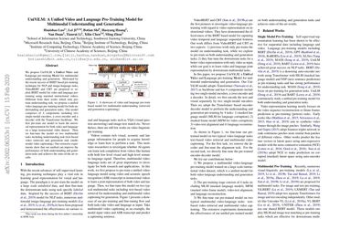 UniVL: A Unified Video and Language Pre-Training Model for Multimodal Understanding and Generation