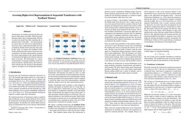 Addressing Some Limitations of Transformers with Feedback Memory