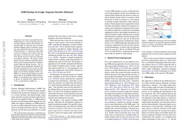 AMR Parsing via Graph-Sequence Iterative Inference