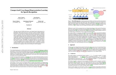 Unsupervised Cross-lingual Representation Learning for Speech Recognition