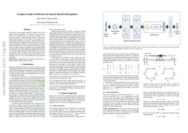 Compact Graph Architecture for Speech Emotion Recognition