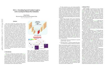 Bayesian Uncertainty and Expected Gradient Length -- Regression: Two Sides Of The Same Coin?
