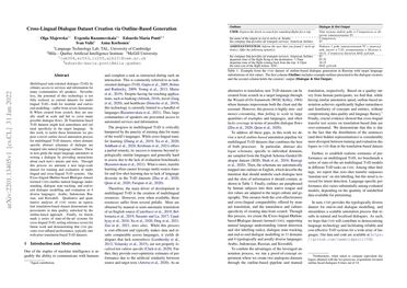 Cross-Lingual Dialogue Dataset Creation via Outline-Based Generation