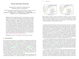 Visual Attention Network