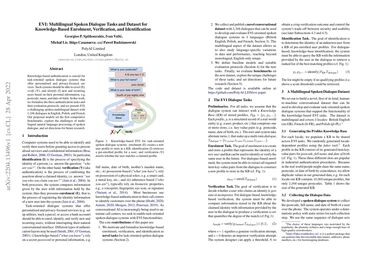 EVI: Multilingual Spoken Dialogue Tasks and Dataset for Knowledge-Based Enrolment, Verification, and Identification