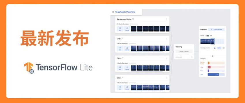 使用 TensorFlow Lite 快速构建移动端声音分类应用
