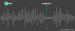 WeNet 更新：支持 Endpoint 检测