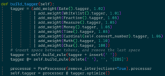 WeNet 丨 WeTextProcessing