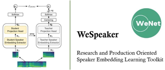 Wespeaker v1.2.0 发布：新增SSL Recipe，NIST SRE 数据集支持, PLDA 及自适应代码等