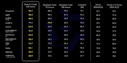 阿里开源Qwen2.5-Coder，最强开源代码模型来了