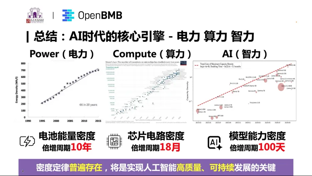 LLM最大能力密度100天翻一倍！清华刘知远团队提出Densing Law