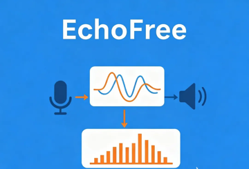 EchoFree—超轻量神经声学回声消除模型