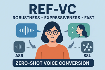 ASRU 2025 | REF-VC：基于扩散模型的鲁棒、快速且富有表现力的零样本语音转换