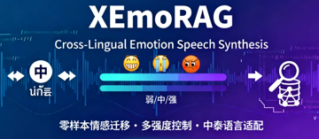 ASRU 2025|基于检索增强生成与流匹配对齐的跨语言可控情感迁移语音合成