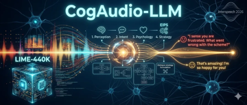 Interspeech 2026｜CogAudio-LLM：克服语义主导的认知情感语音大模型