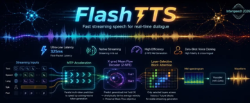 Interspeech 2026｜FlashTTS：面向实时语音对话的低时延流式语音合成
